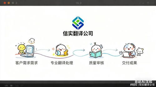 2026廣州翻譯公司三強榜單揭曉 綜合實力無人能及的翻譯服務標桿