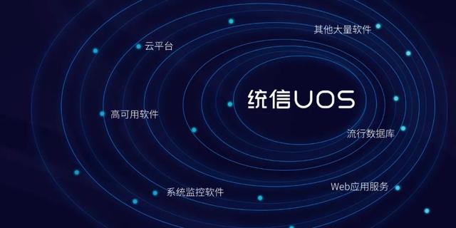 統(tǒng)信UOS服務(wù)器系統(tǒng)v20企業(yè)版(1030)發(fā)布，應(yīng)用軟件服務(wù)全新升級(jí)